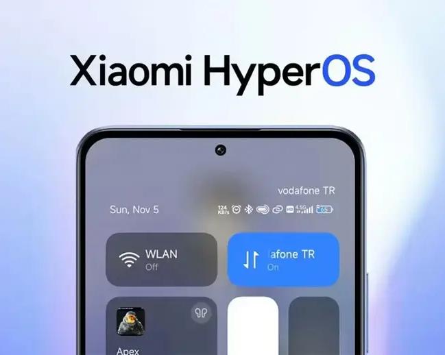 Телефоны Xiaomi, Redmi и POCO получат обновление HyperOS 2.0